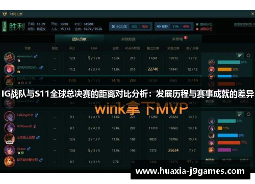 IG战队与S11全球总决赛的距离对比分析：发展历程与赛事成就的差异