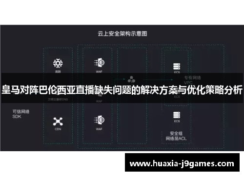 皇马对阵巴伦西亚直播缺失问题的解决方案与优化策略分析