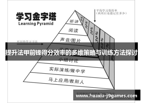 提升法甲前锋得分效率的多维策略与训练方法探讨