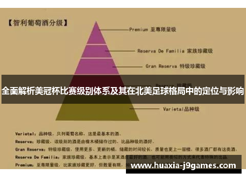 全面解析美冠杯比赛级别体系及其在北美足球格局中的定位与影响
