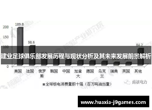 建业足球俱乐部发展历程与现状分析及其未来发展前景解析 建业足球俱乐部发展历程与现状分析及其未来发展前景解析
