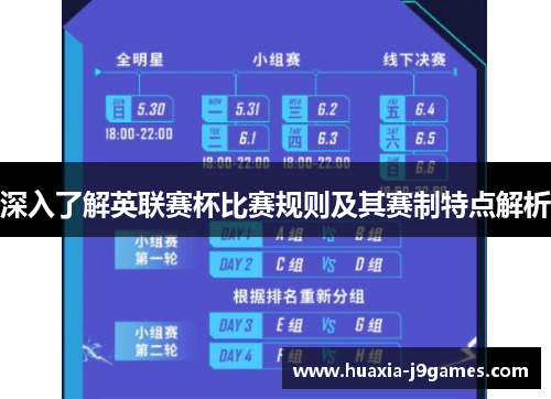深入了解英联赛杯比赛规则及其赛制特点解析 深入了解英联赛杯比赛规则及其赛制特点解析