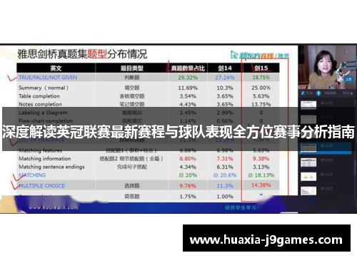 深度解读英冠联赛最新赛程与球队表现全方位赛事分析指南