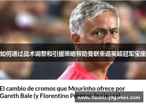 如何通过战术调整和引援策略帮助曼联重返英超冠军宝座