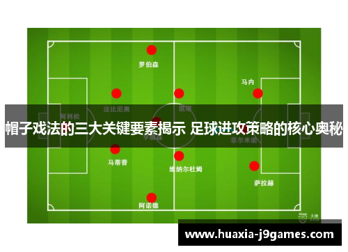 帽子戏法的三大关键要素揭示 足球进攻策略的核心奥秘 帽子戏法的三大关键要素揭示 足球进攻策略的核心奥秘