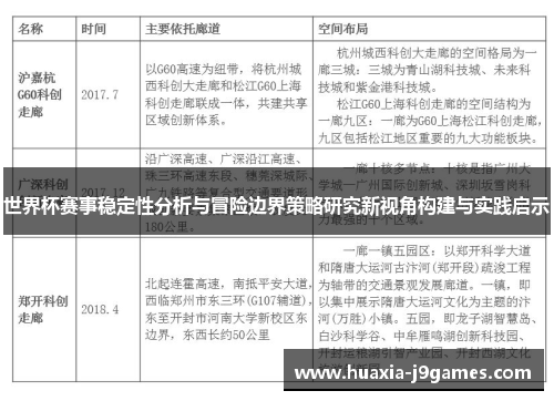 世界杯赛事稳定性分析与冒险边界策略研究新视角构建与实践启示