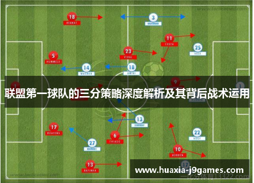 联盟第一球队的三分策略深度解析及其背后战术运用