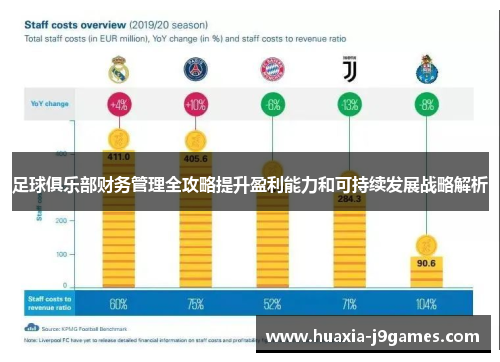 足球俱乐部财务管理全攻略提升盈利能力和可持续发展战略解析