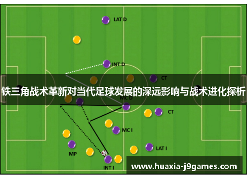 铁三角战术革新对当代足球发展的深远影响与战术进化探析
