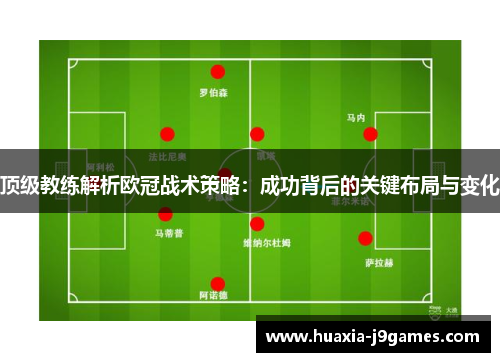 顶级教练解析欧冠战术策略：成功背后的关键布局与变化