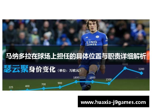 马纳多拉在球场上担任的具体位置与职责详细解析 马纳多拉在球场上担任的具体位置与职责详细解析