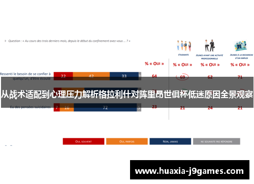 从战术适配到心理压力解析格拉利什对阵里昂世俱杯低迷原因全景观察 从战术适配到心理压力解析格拉利什对阵里昂世俱杯低迷原因全景观察