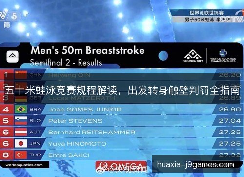五十米蛙泳竞赛规程解读，出发转身触壁判罚全指南