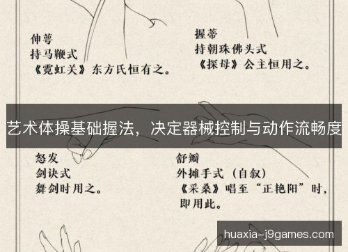 艺术体操基础握法,决定器械控制与动作流畅度 艺术体操基础握法,决定器械控制与动作流畅度